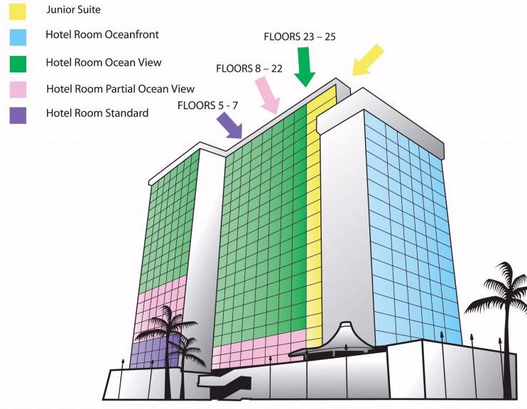 Map Layout Aston Waikiki Beach Hotel