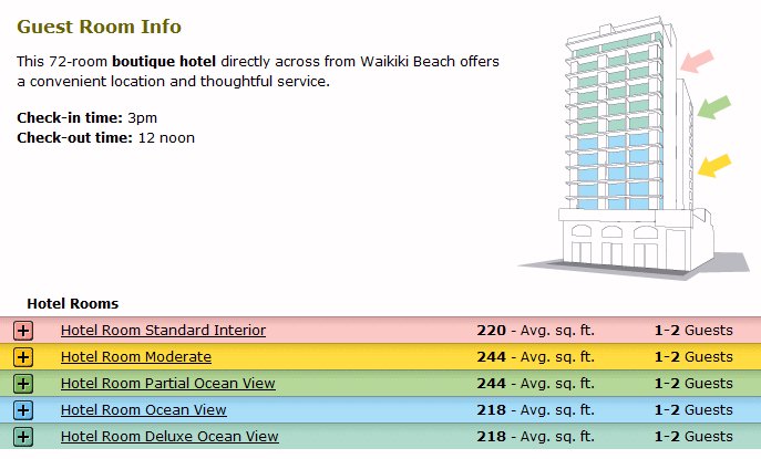 Map Layout Aston Waikiki Beachside Hotel