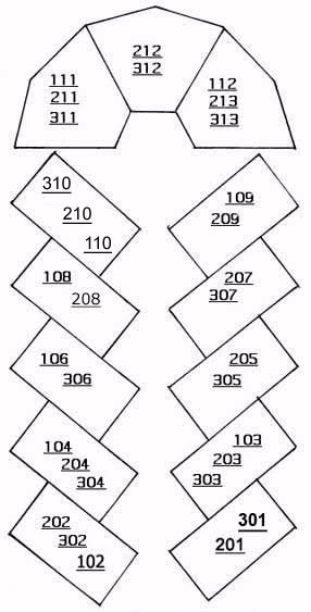 Map Layout Hale Hui Kai